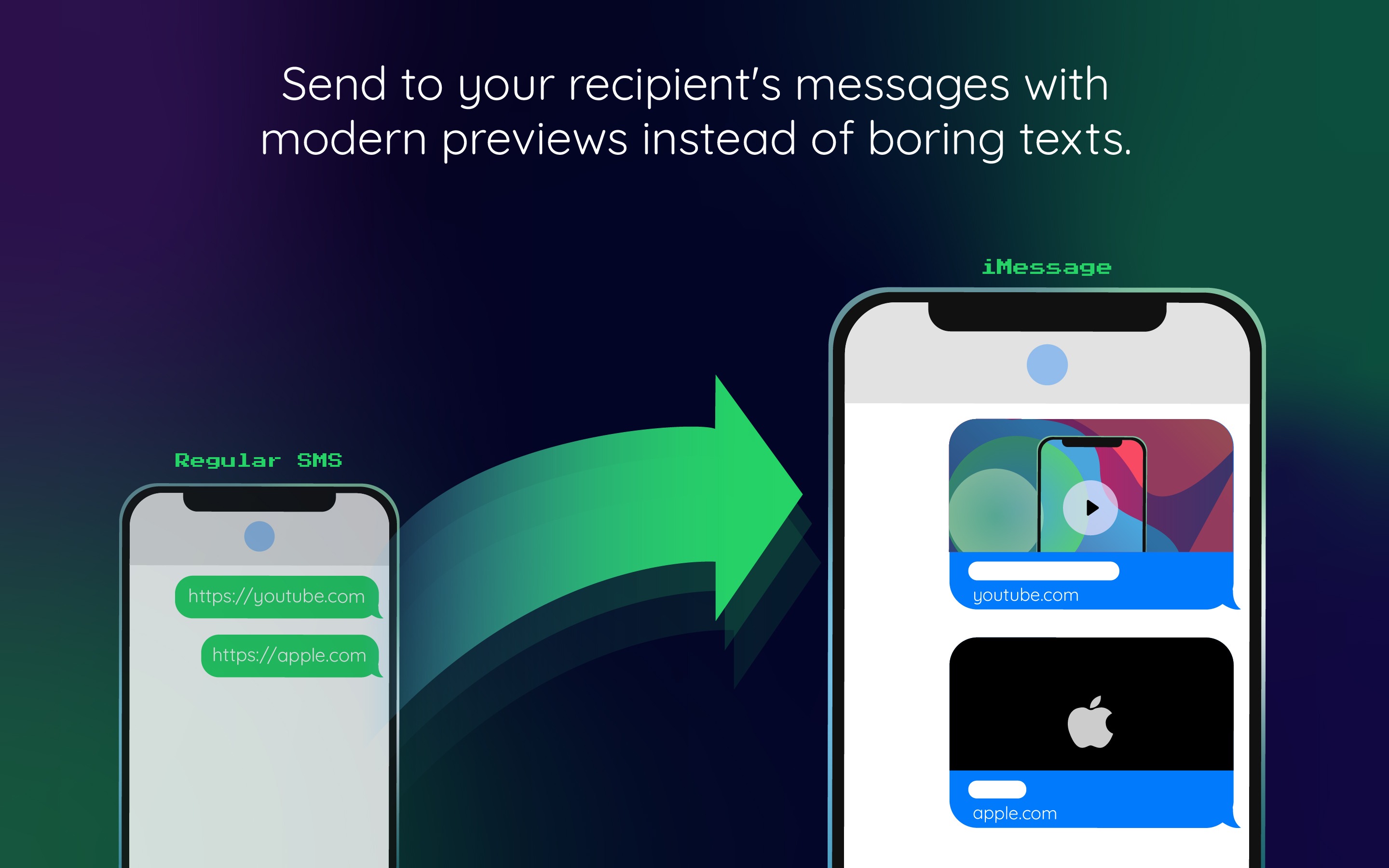 LoopMessage media kit